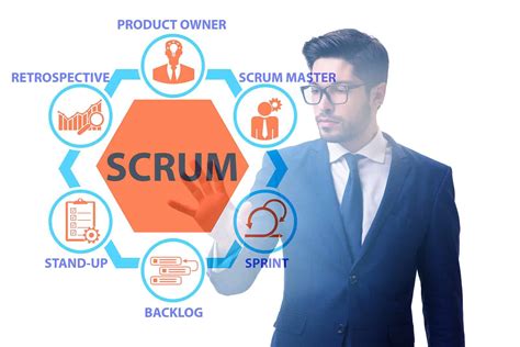 SCRUM Master .